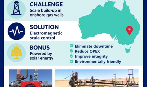 ClearWELL expands into Australia